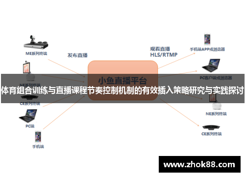 体育组合训练与直播课程节奏控制机制的有效插入策略研究与实践探讨