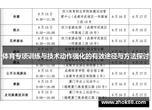 体育专项训练与技术动作强化的有效途径与方法探讨