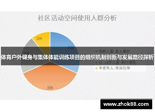 体育户外健身与集体体能训练项目的组织机制创新与发展路径探析
